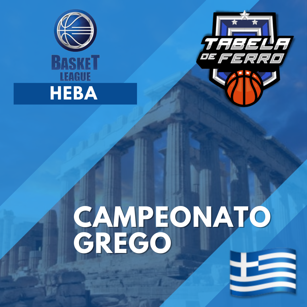 Guia das ligas nacionais — Grécia – EuroLeague – Brasil